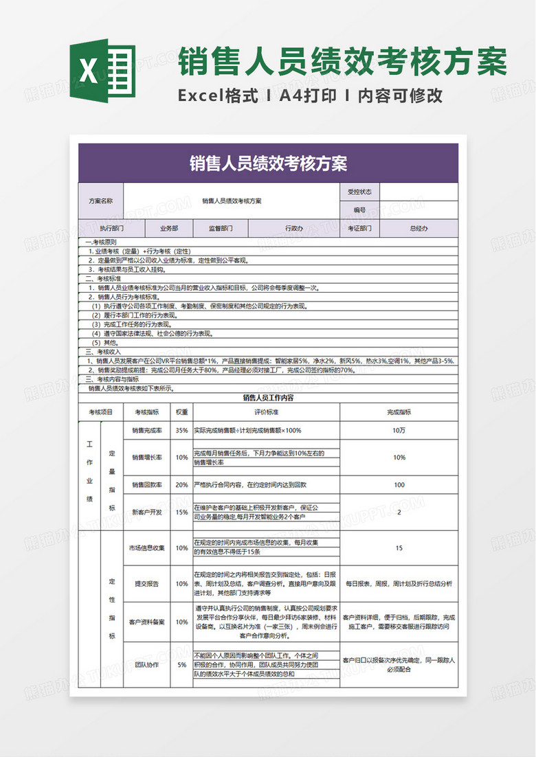 销售人员绩效考核方案excel模板