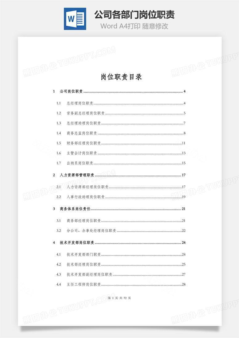 公司各部门岗位职责Word文档