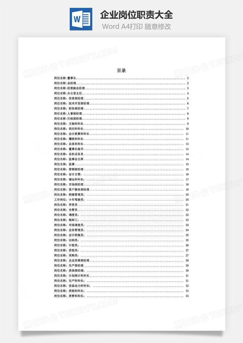 企业岗位职责大全Word文档