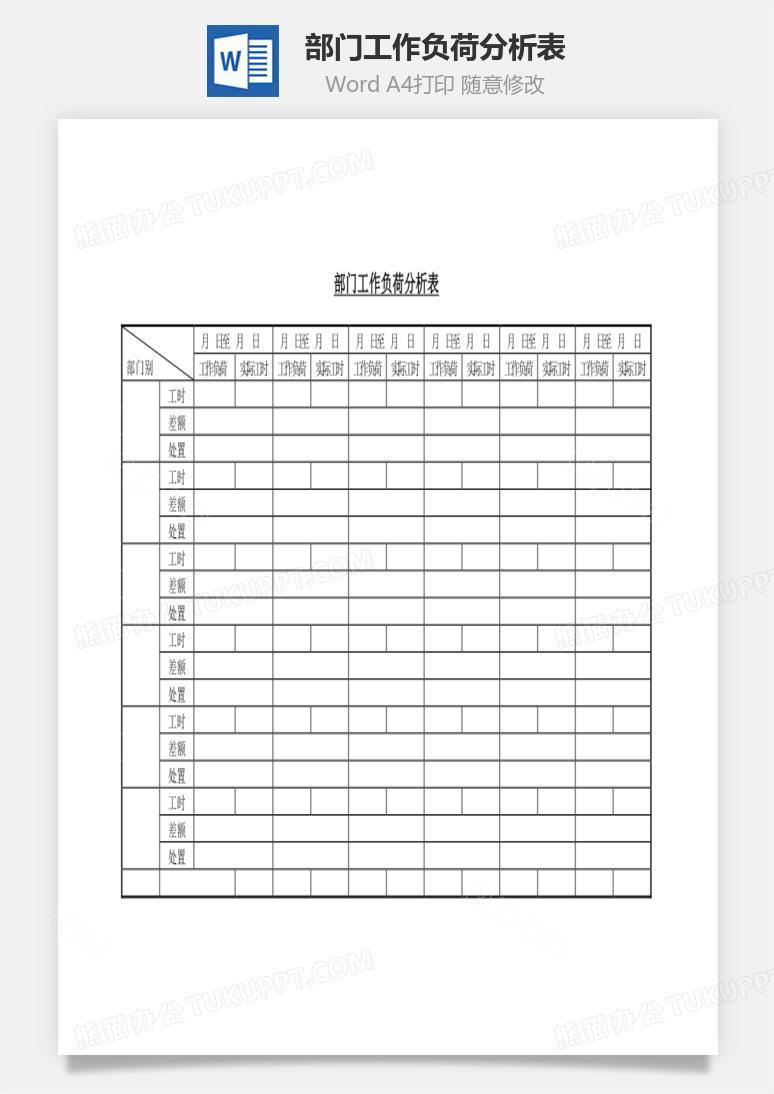 部门工作负荷分析表Word文档