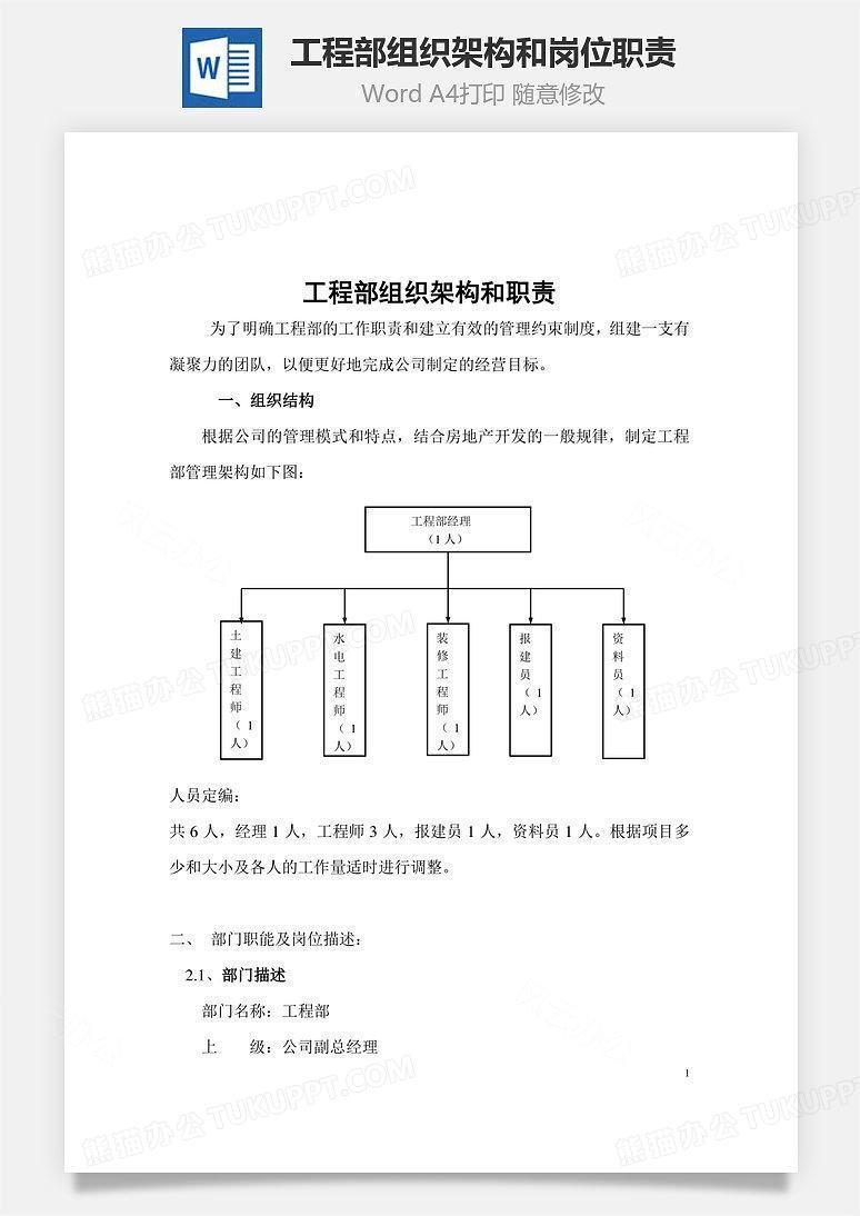 工程部组织架构和岗位职责Word文档