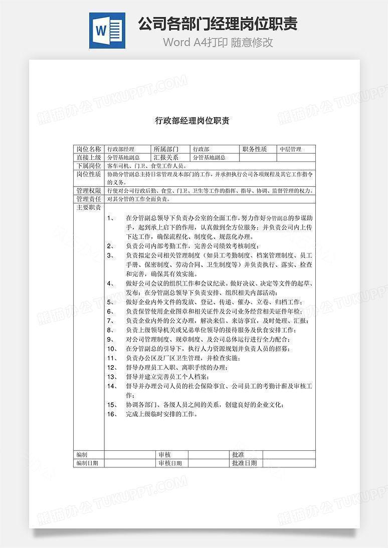 公司各部门经理岗位职责Word文档