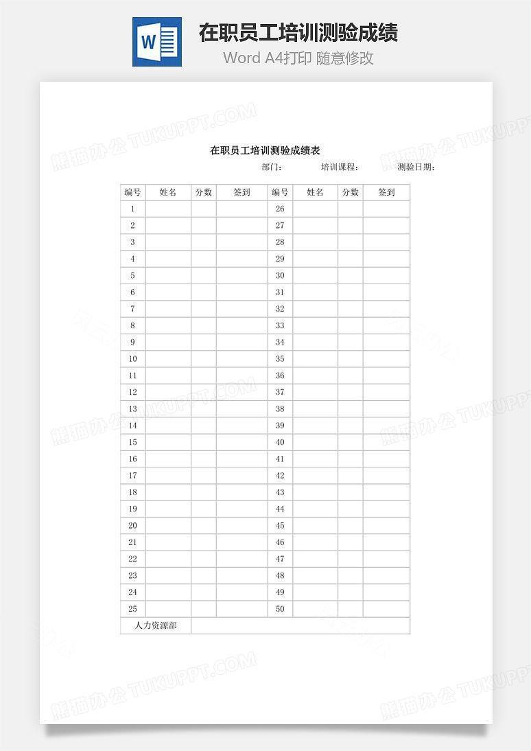 在职员工培训测验成绩word文档