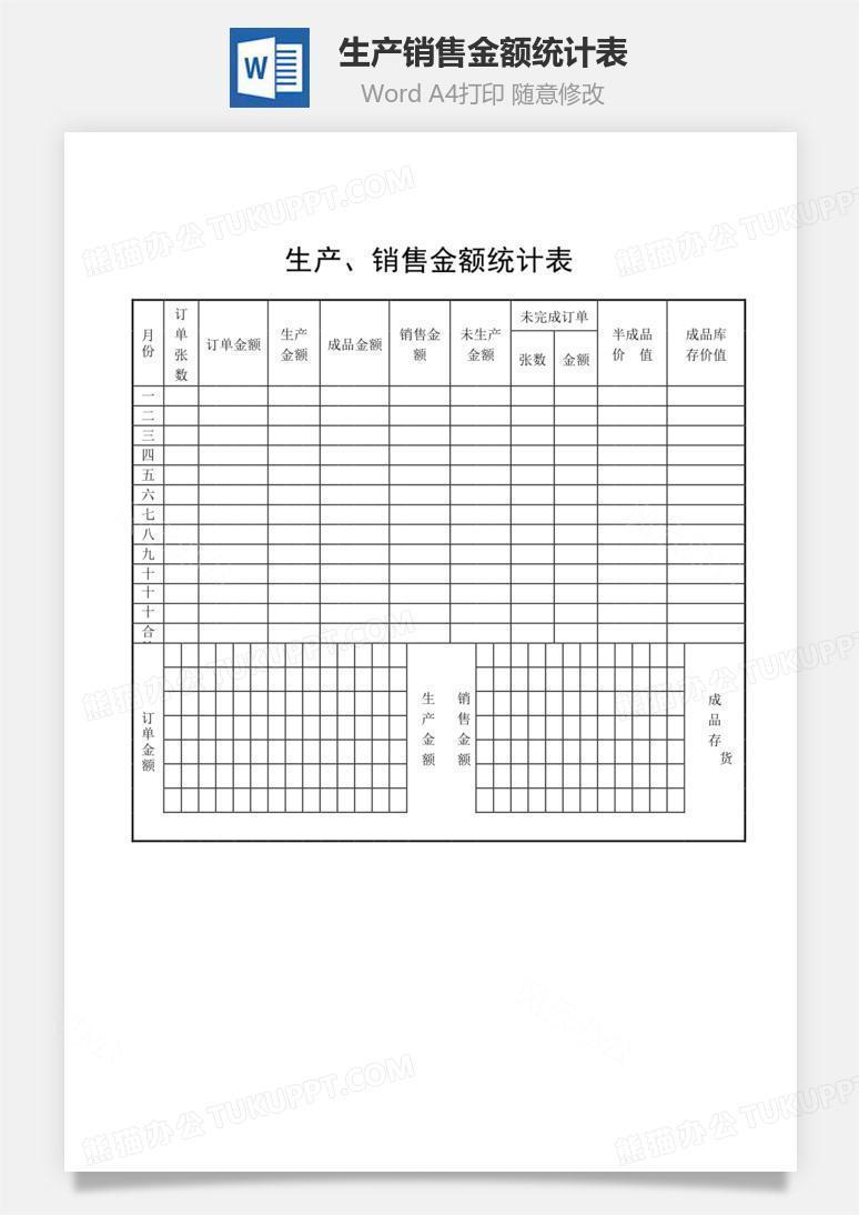 生产,销售金额统计表word文档