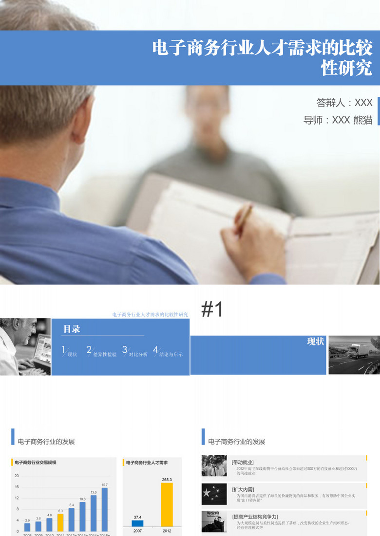 电子商务人才需求研究毕业答辩PPT模板