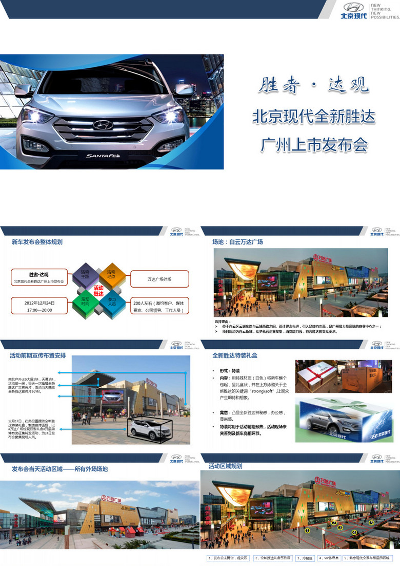 全新胜达广州联合上市方案策划PPT模板