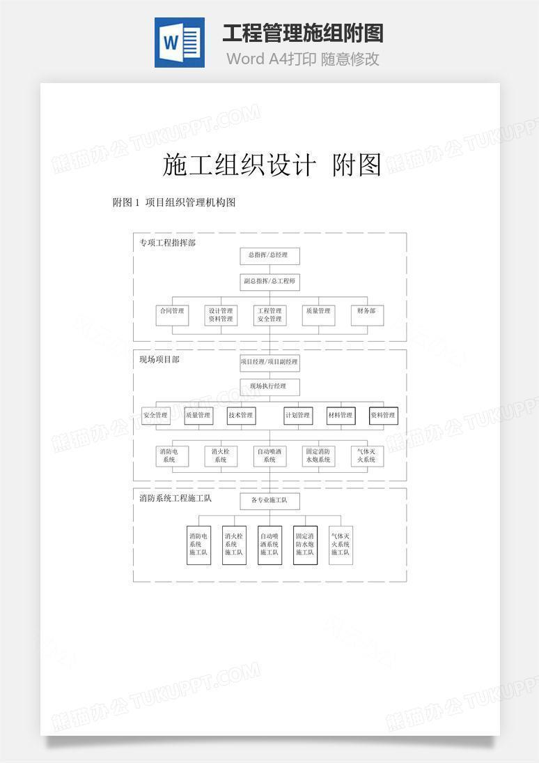工程管理施组附图word文档