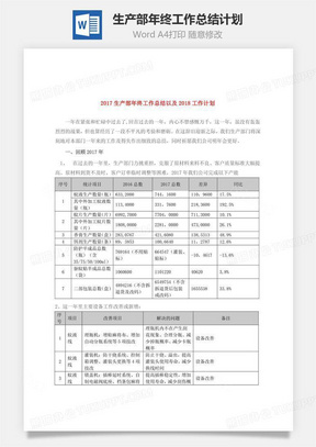 服务部门年终总结 288