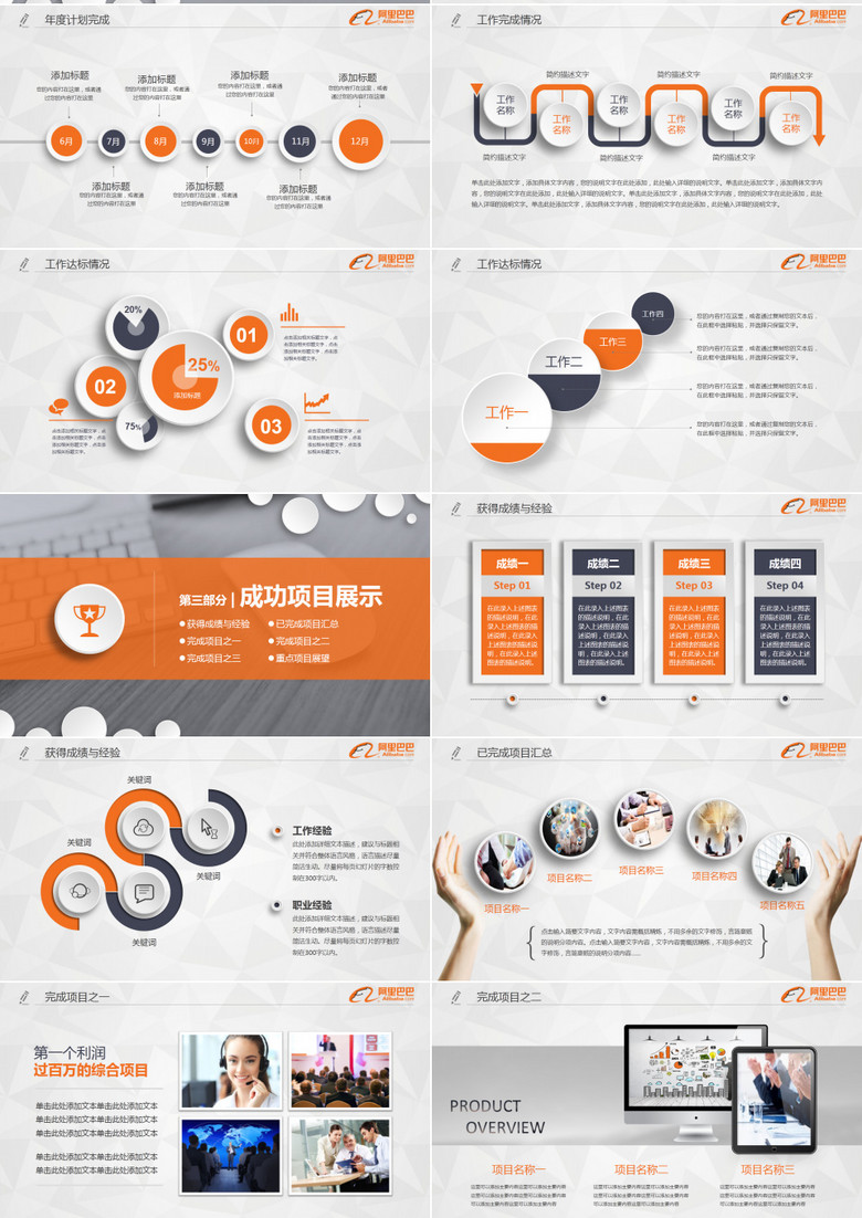 黄色微粒体阿里巴巴工作报告汇报总结计划动态专用ppt模板