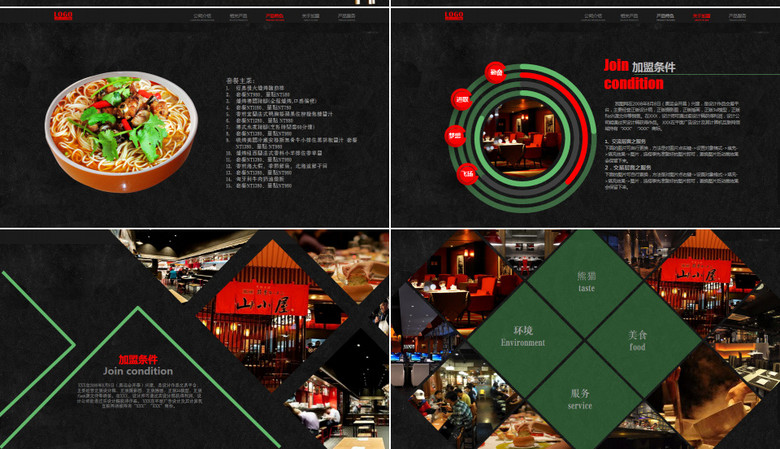 餐飲連鎖重慶麻辣火鍋ppt模板
