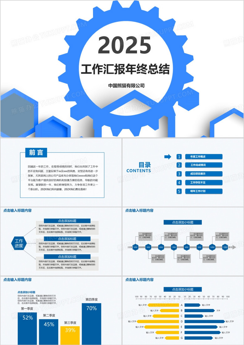 2025微粒体工作汇报年终总结PPT模板