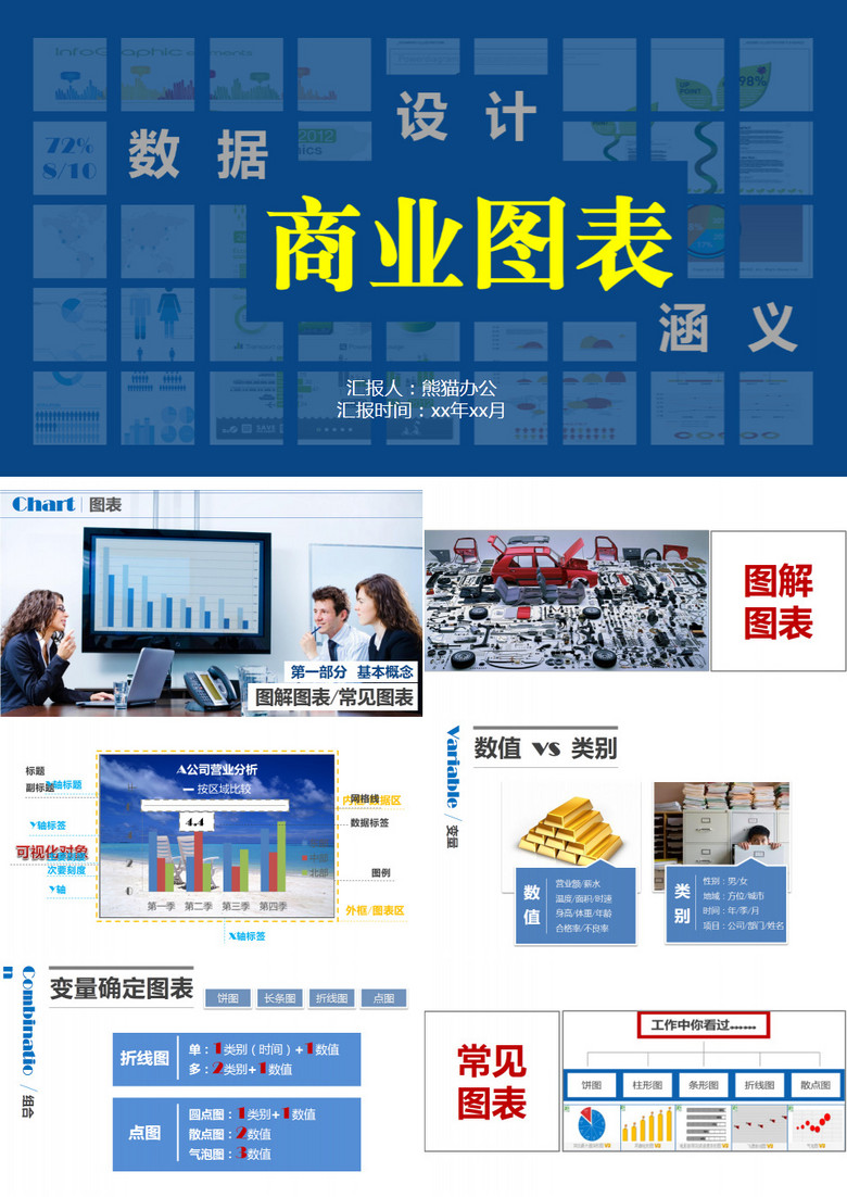 商业图表ppt