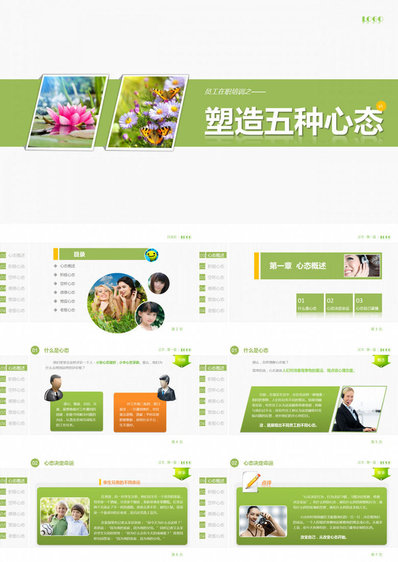 塑造五种心态ppt作品