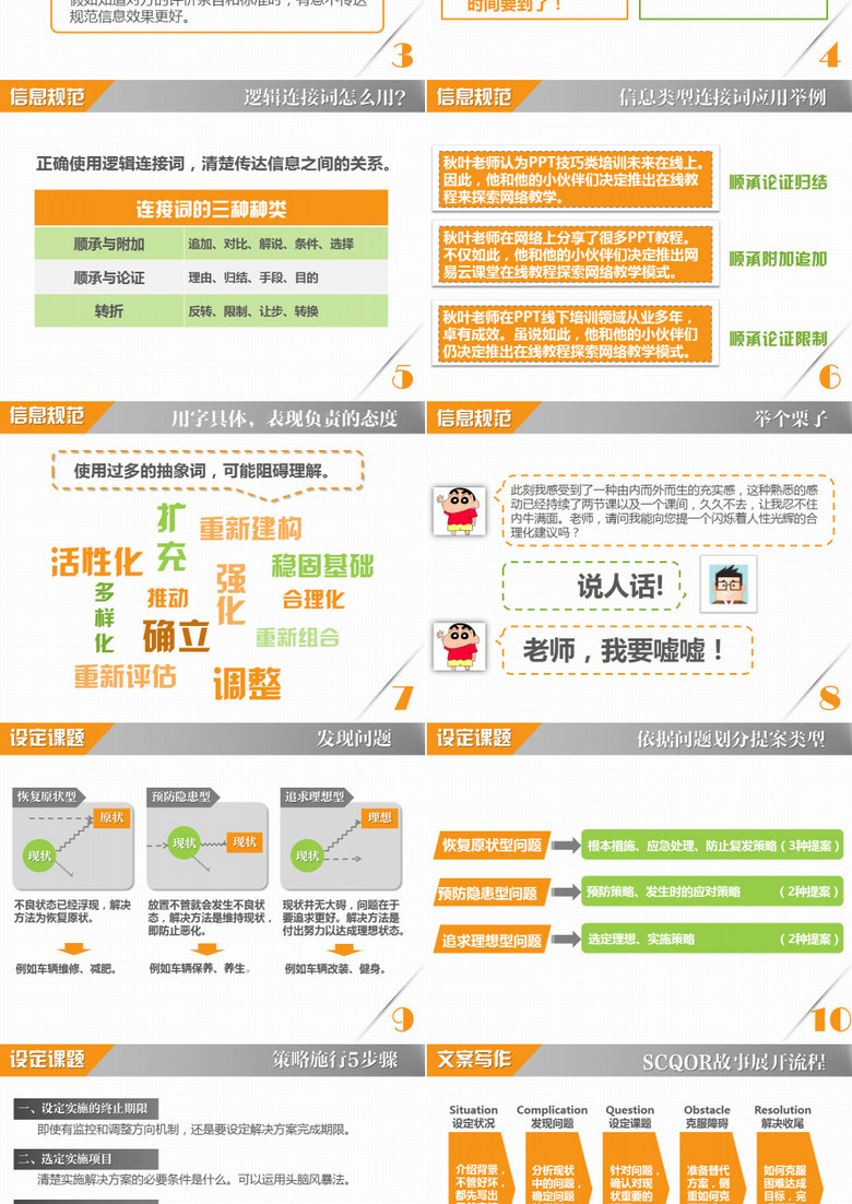 麦肯锡教我的写作武器ppt模板下载 写作ppt 熊猫办公
