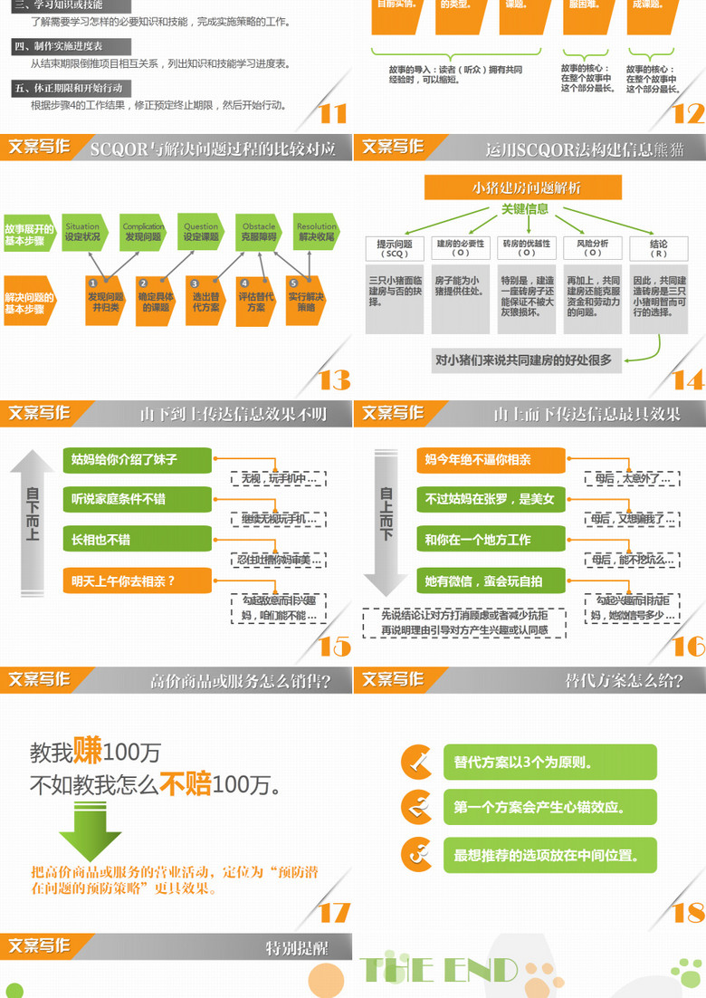 麦肯锡教我的写作武器ppt模板下载 写作ppt 熊猫办公