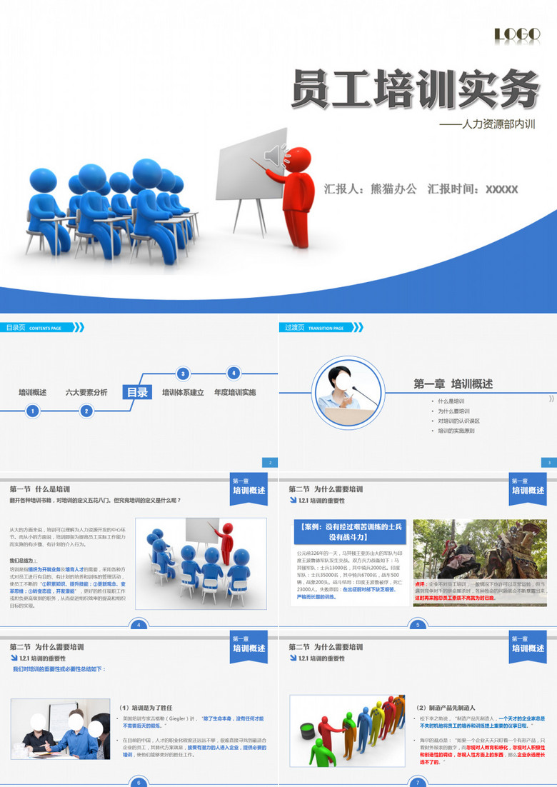 人力资源培训PPT模板