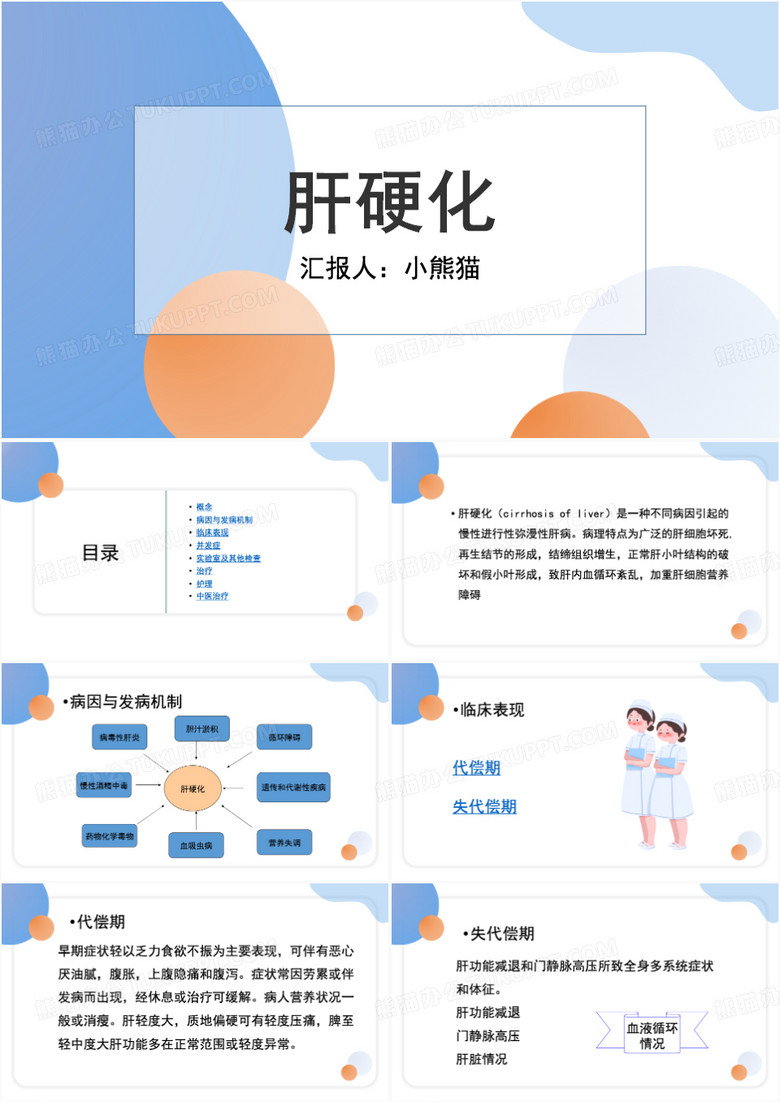 简约肝硬化患者护理查房PPT模板
