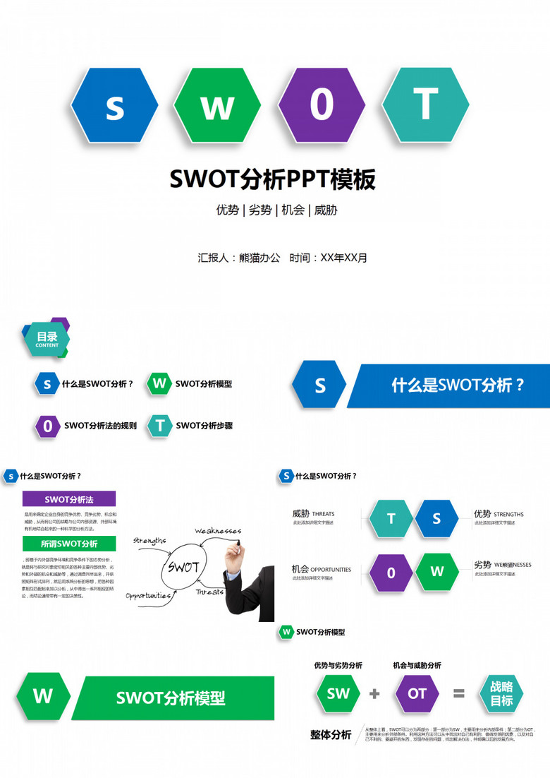 企业数据SWOT分析PPT模板