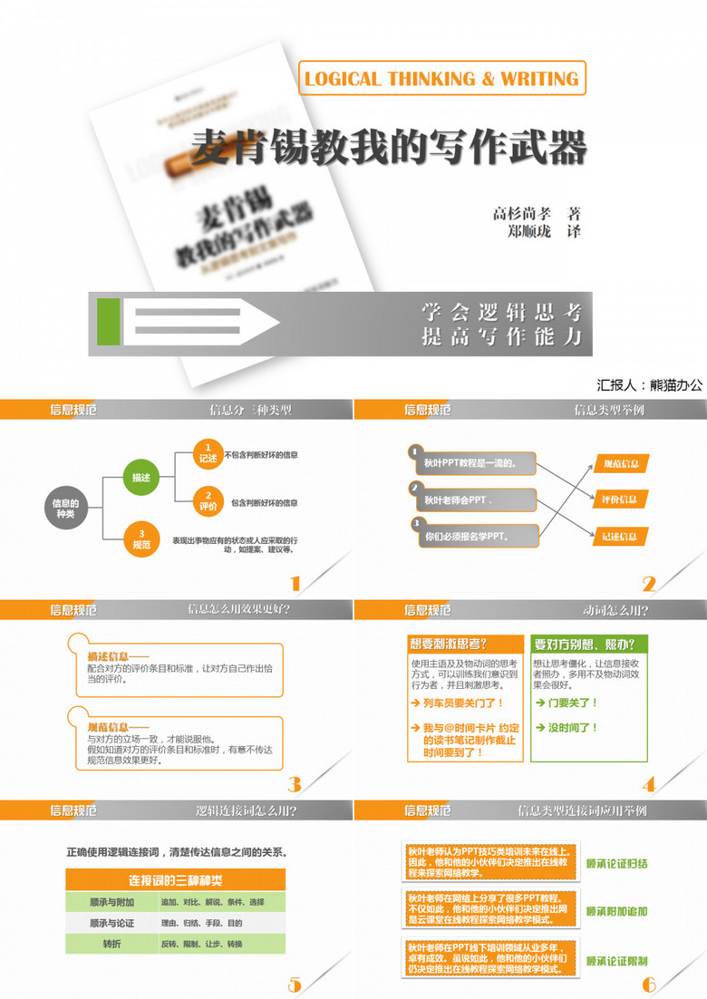 麦肯锡教我的写作武器读书笔记作品ppt模板下载 读书ppt 熊猫办公