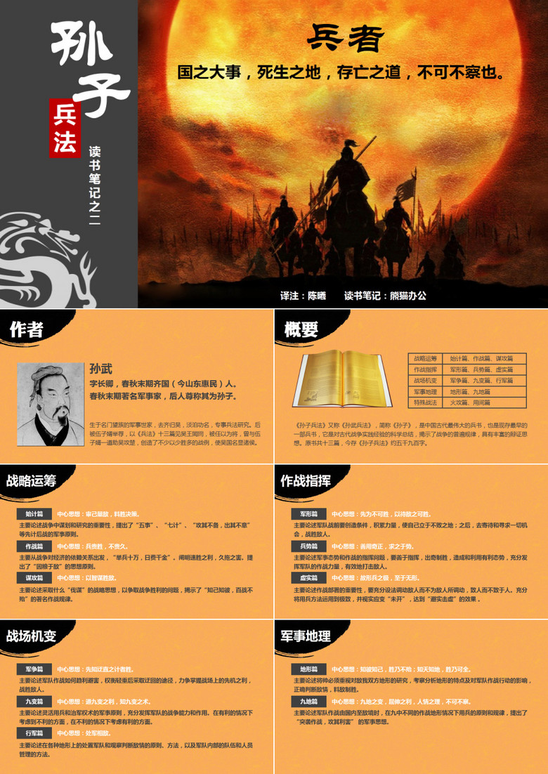 孙子兵法读书笔记PPT作品