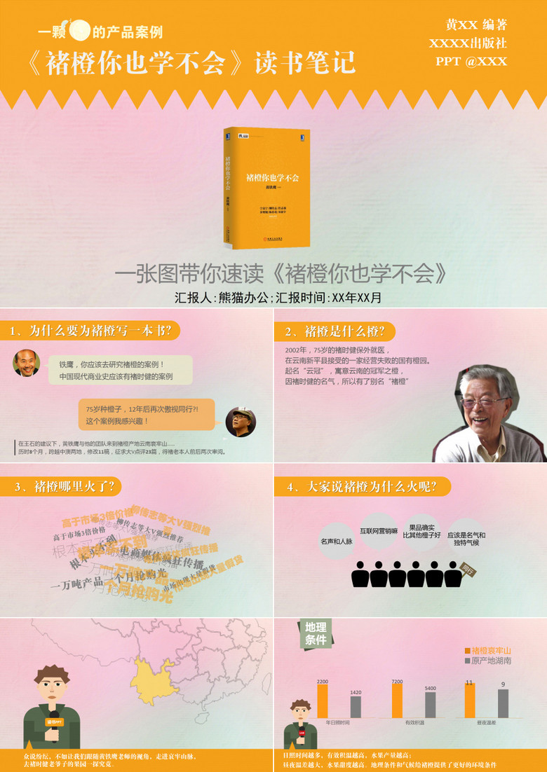 《褚橙你也学不会》读书笔记PPT作品