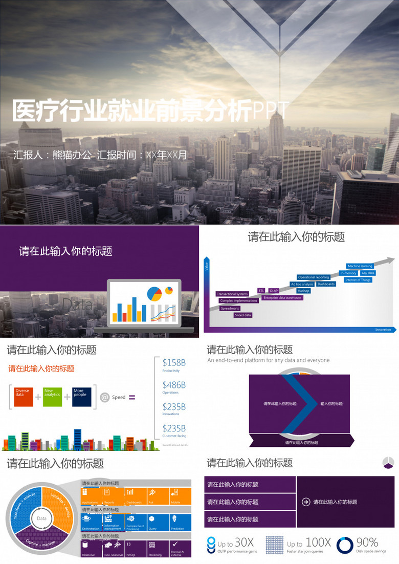 紫色商务欧美风医疗行业分析报告PPT模板