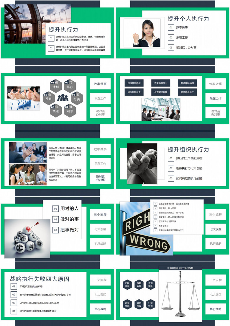 企业执行力培训通用PPT作品no.2