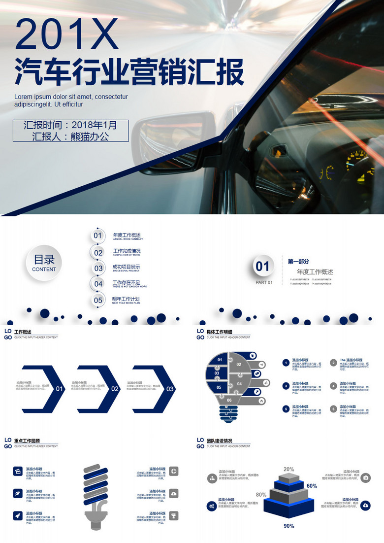 汽车行业营销汇报PPT模板