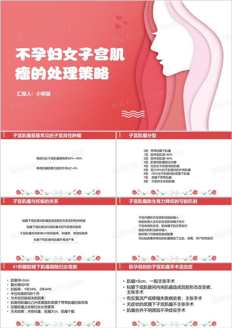 不孕妇女子宫肌瘤的处理策略PPT模板