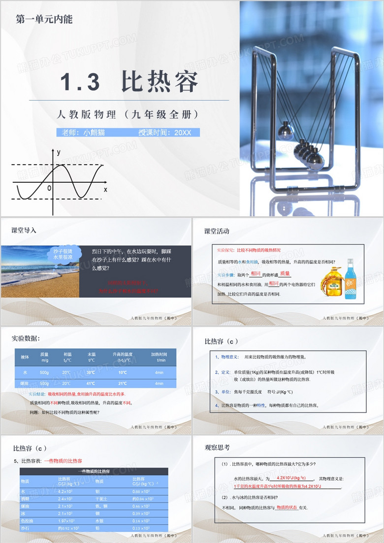 简约人教版物理九年级全册比热容PPT模板