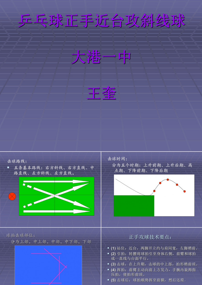 (体育课件)乒乓球正手近台攻斜线球PPT模板下载_编号qbzbzaoq_熊猫办公
