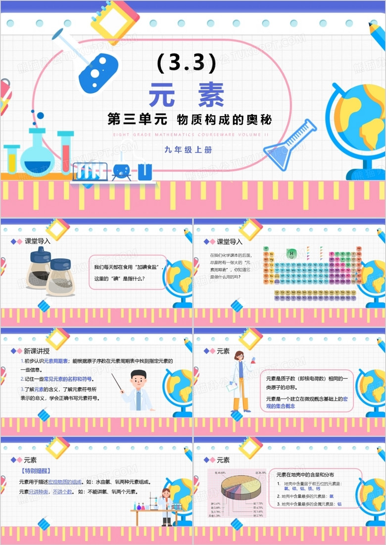 可爱风物质构成的奥秘元素化学说课PPT模板