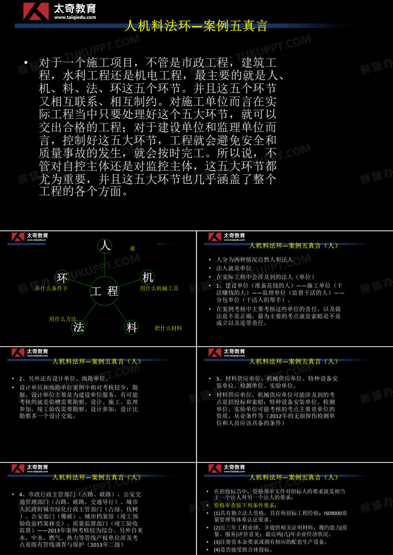 一建总结人机料法环