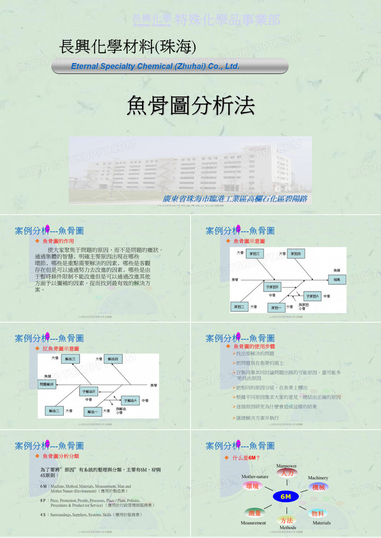 人机料法环测鱼骨图分析法精髓课件