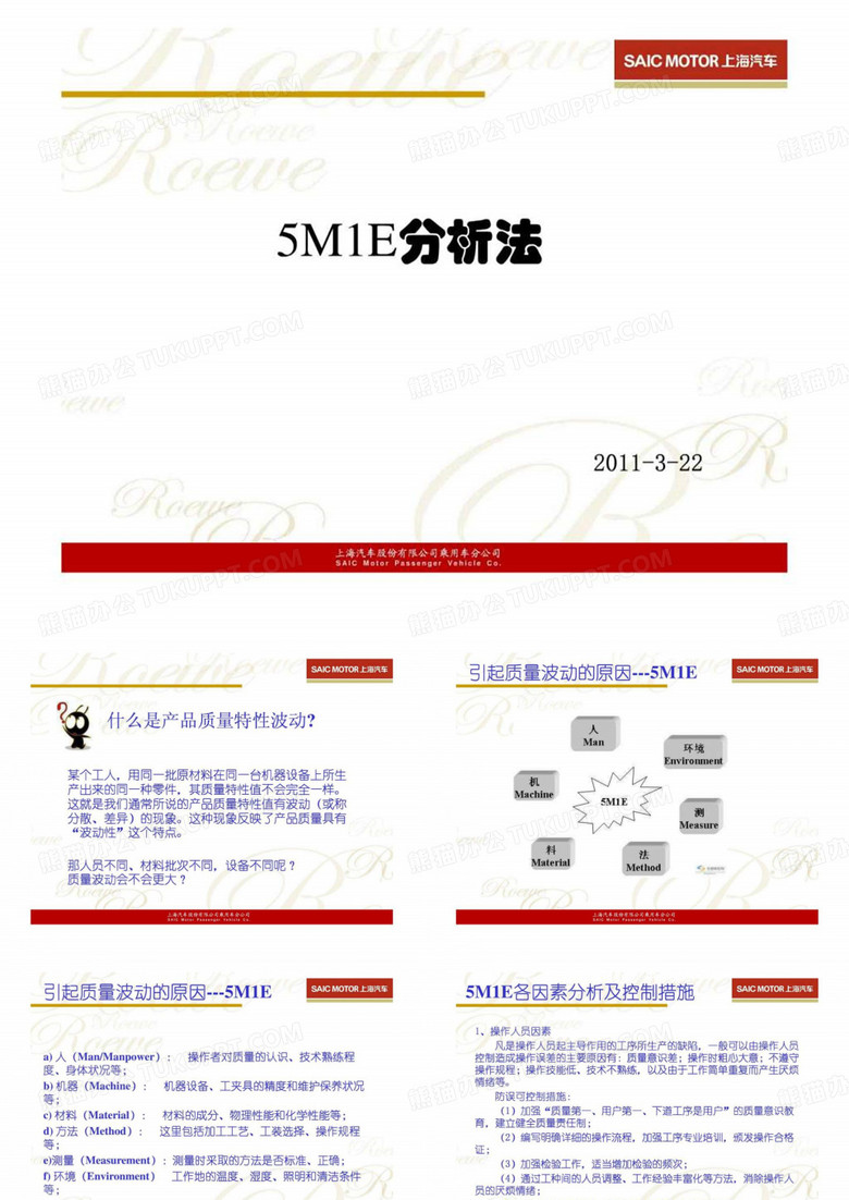 5M1E-人机料法环测_图文.ppt-PPT精选文档