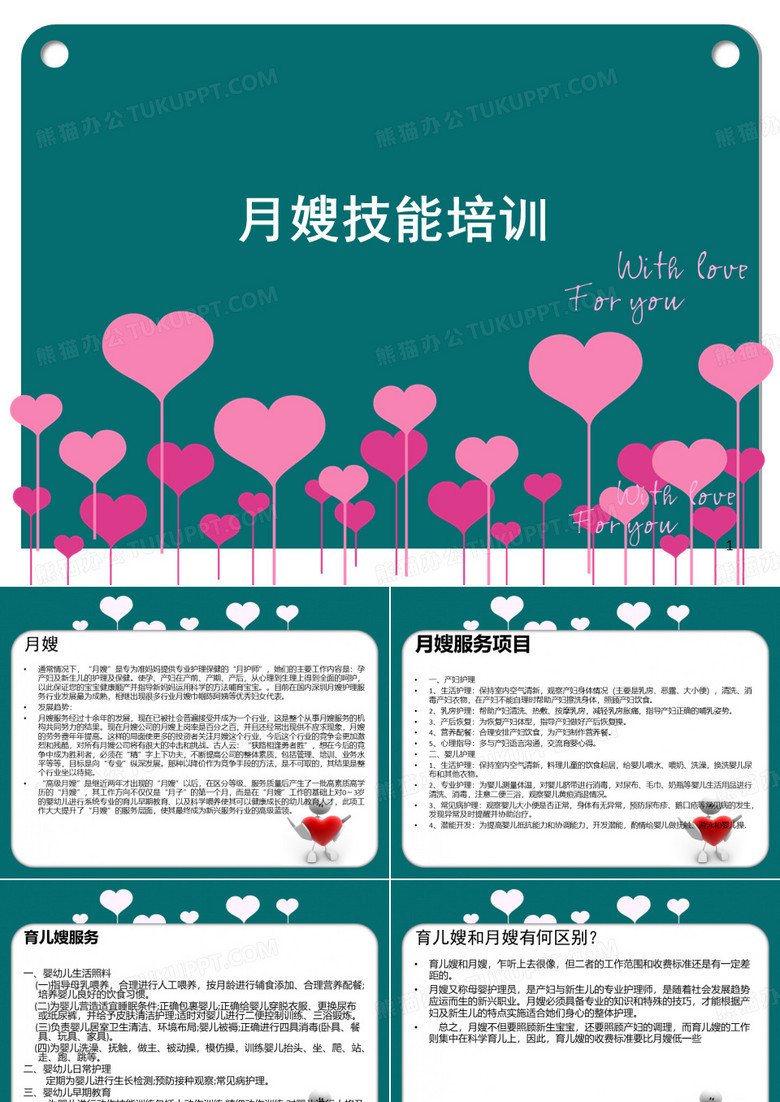 月嫂技能培训 PPT课件