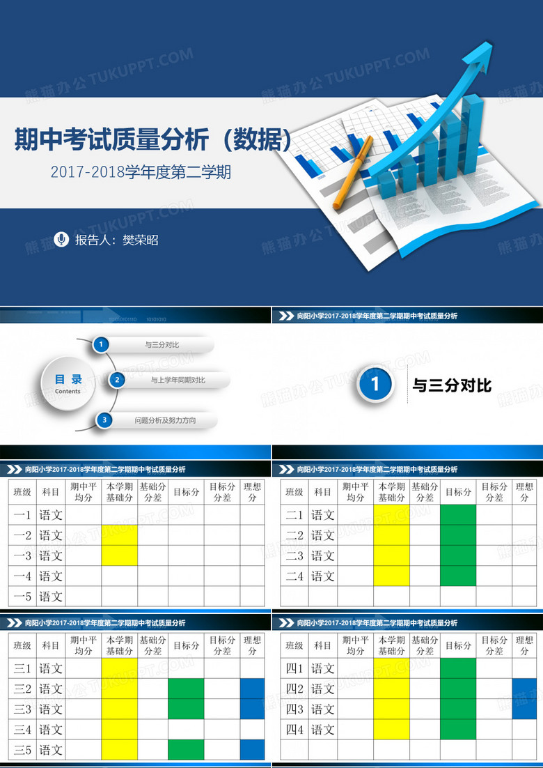 期中考试质量分析