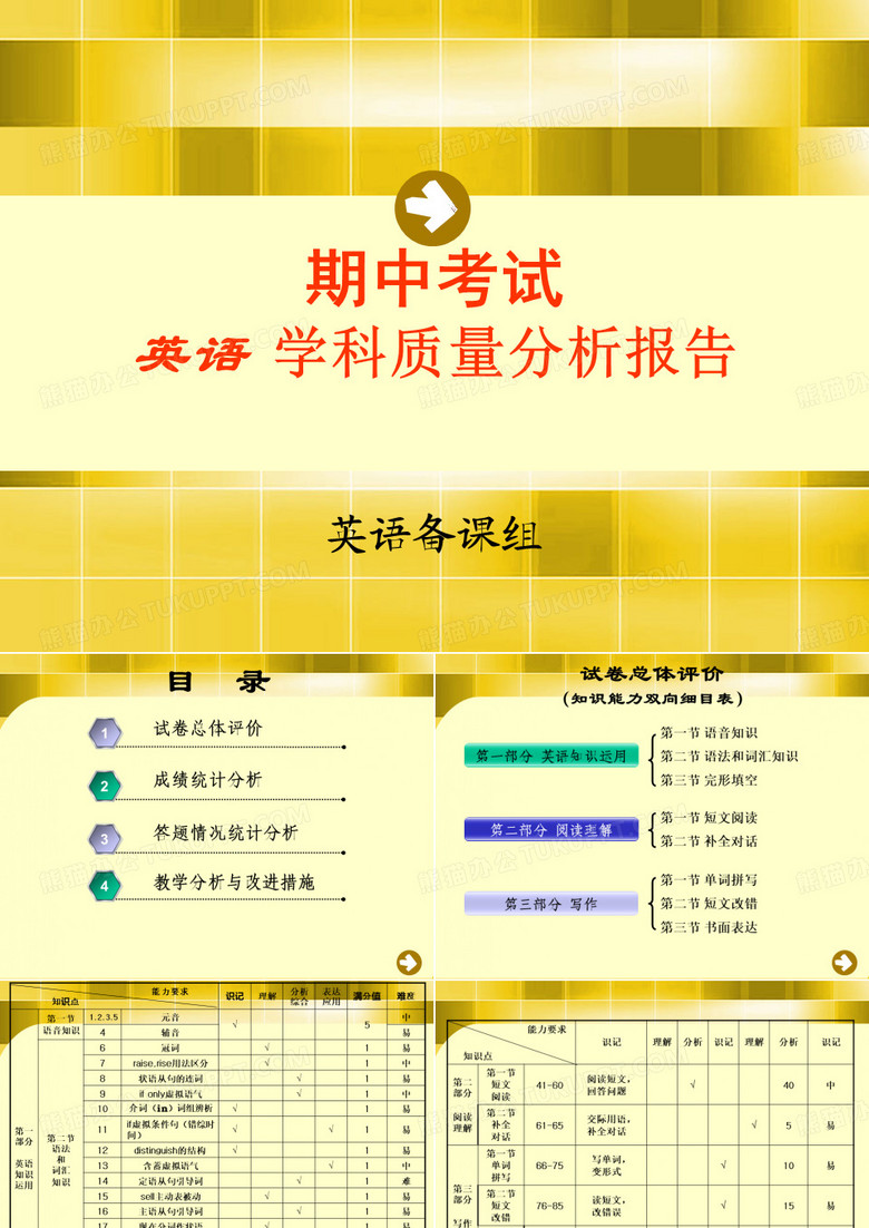 期中考试英语学科质量分析