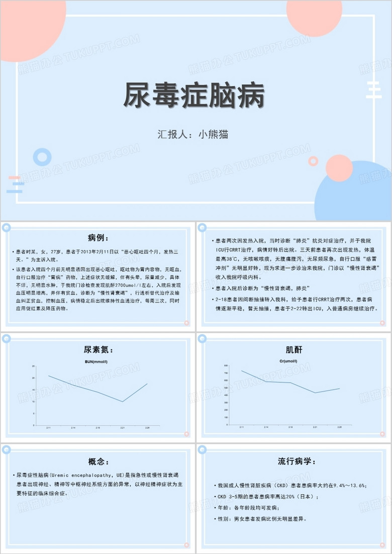 尿毒症脑病护理查房PPT模板