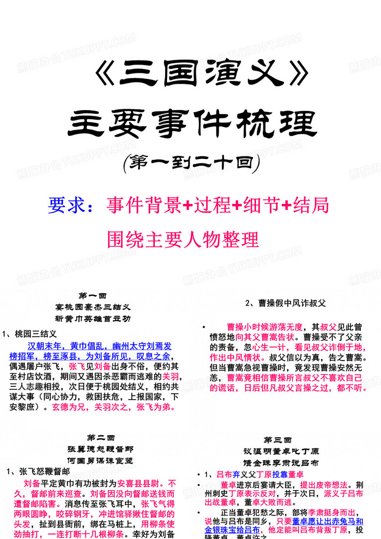 (1-20)《三国演义》主要事件梳理