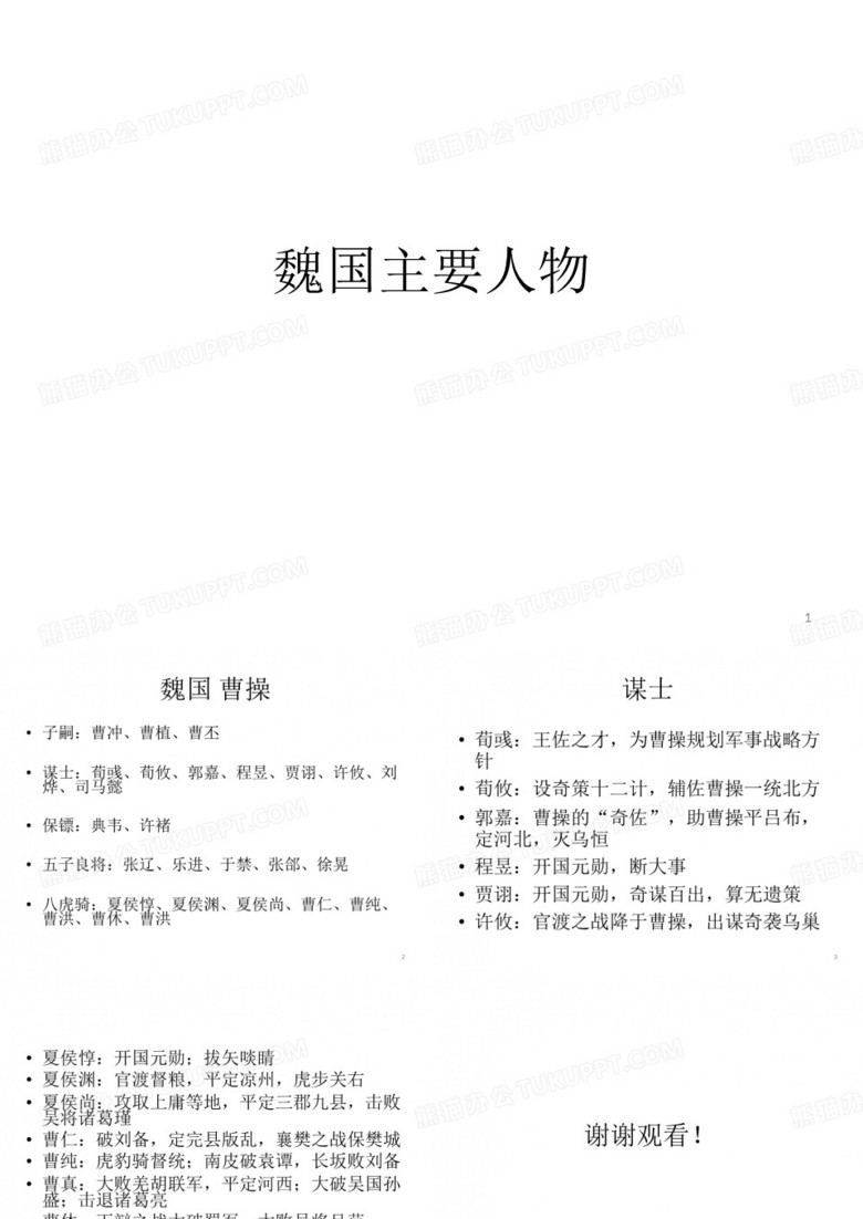 三国演义魏国主要人物关系图ppt课件