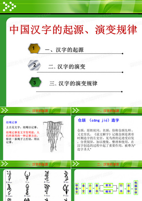中国汉字的起源、演变规律
