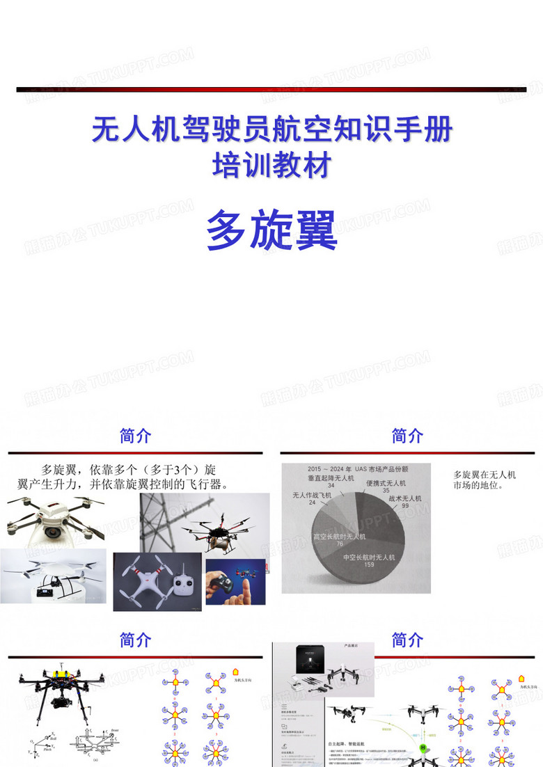 无人机驾驶员航空知识手册培训教材(多旋翼)