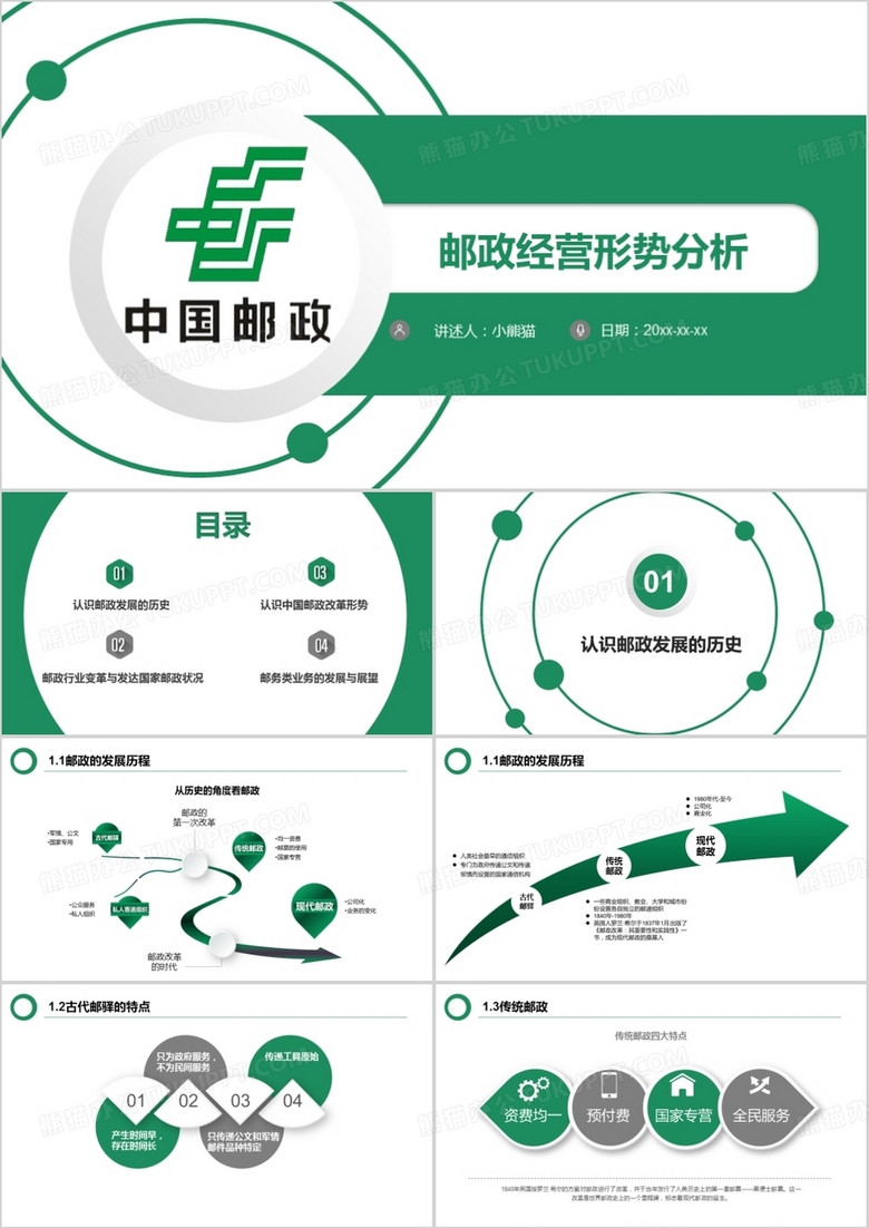 简约风邮政经营形式分析PPT模板