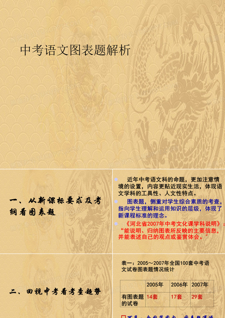 中考语文图表题解析.2021优选PPT