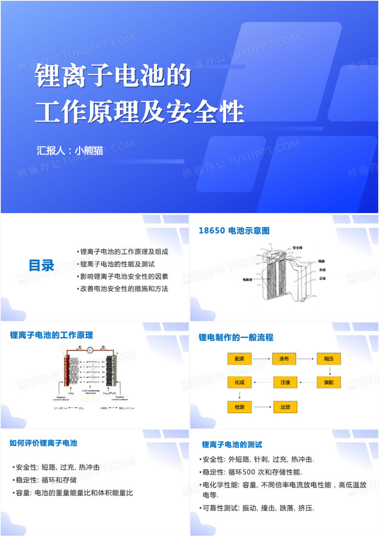 蓝色锂离子电池的工作原理及安全性电池PPT模板