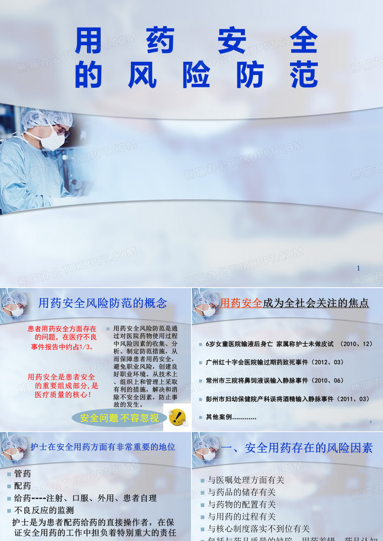 用药安全的风险防范ppt课件