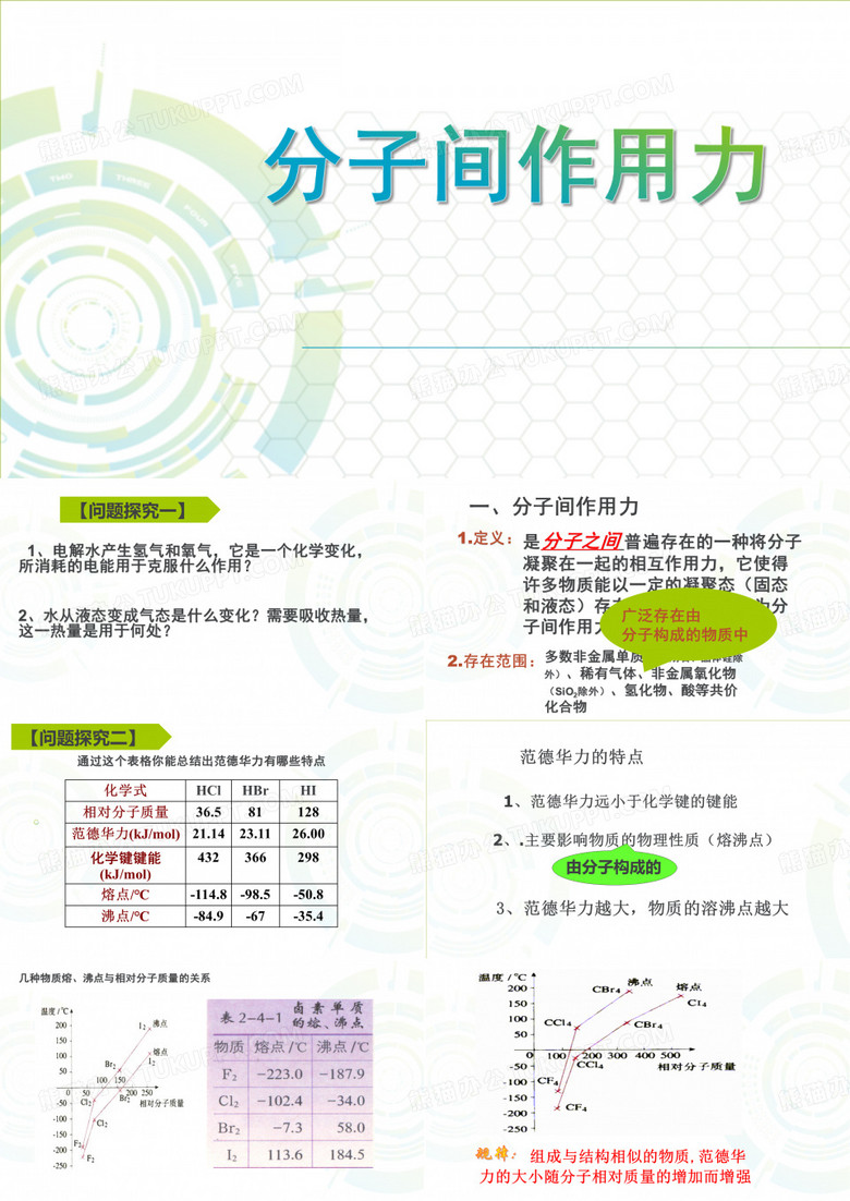 课件：2.4分子间作用力与物质性质鲁科版高中化学选修三