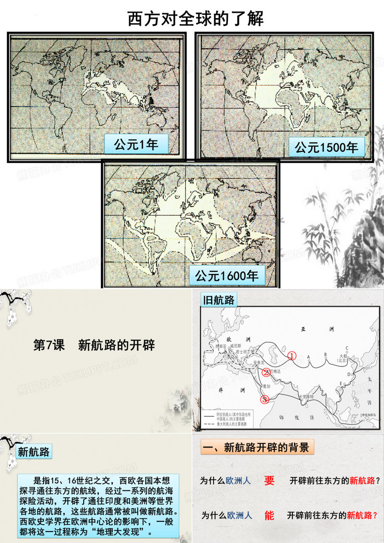 第7课-新航路的开辟课件-岳麓版高中历史必修二