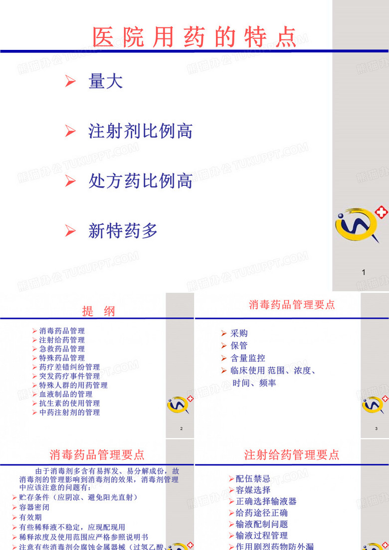 医院用药安全的管理